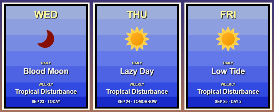 A three-day forecast showing Blood Moon, Lazy Day, and Low Tide